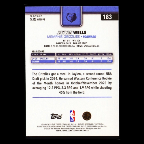 Jaylen Wells 2025-26 Topps All-Rookie Team Grizzlies