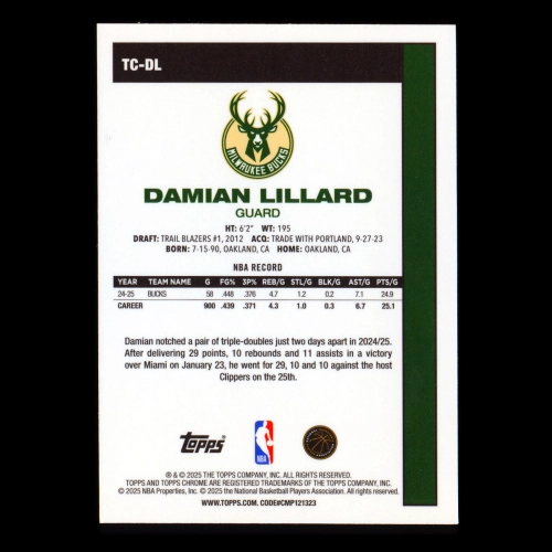 Damian Lillard 2025-26 Topps '80-81 Topps Chrome Bucks