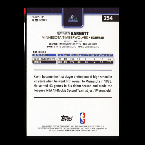 Kevin Garnett 2025-26 Topps Timberwolves