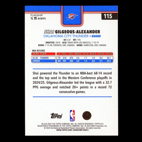 Shai Gilgeous-Alexander 2025-26 Topps Thunder