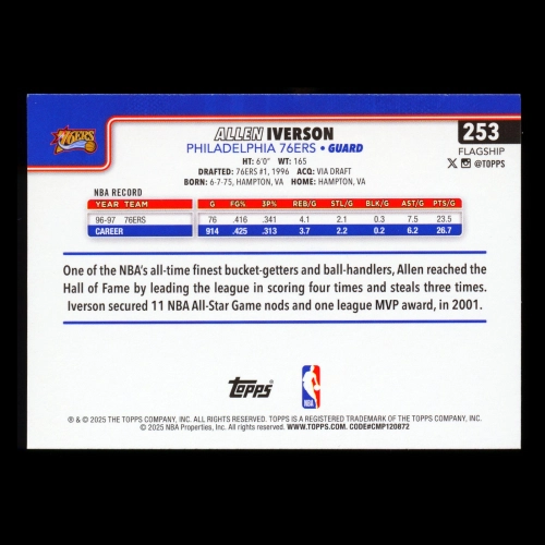 Allen Iverson 2025-26 Topps 76ers