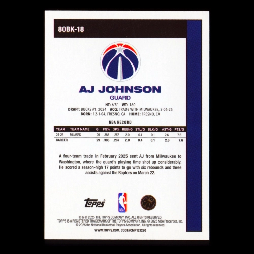 AJ Johnson 2025-26 Topps '80-81 Topps Retro Wizards