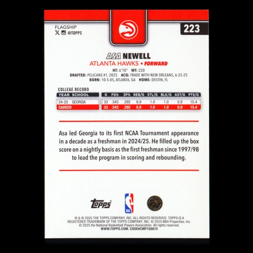 Asa Newell RC 2025-26 Topps Rookie Hawks