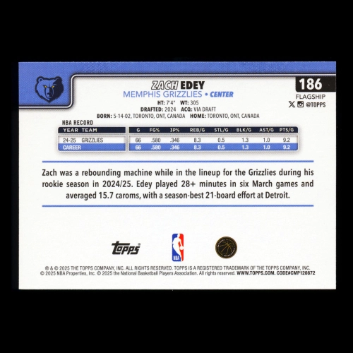 Zach Edey RC 2025-26 Topps Rookie Grizzlies