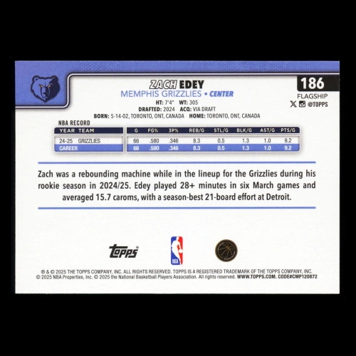 Zach Edey RC 2025-26 Topps Rookie Grizzlies