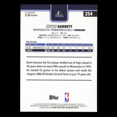 Kevin Garnett 2025-26 Topps Timberwolves