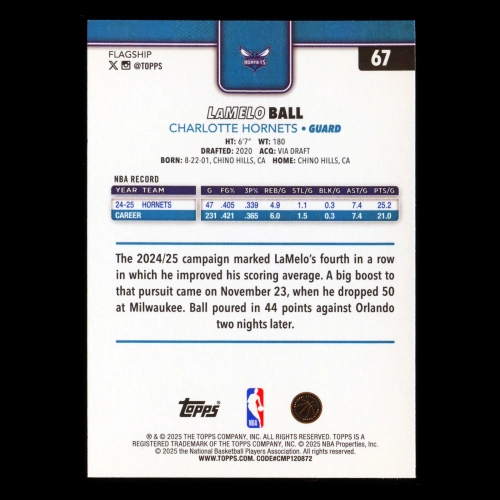LaMelo Ball 2025-26 Topps Hornets