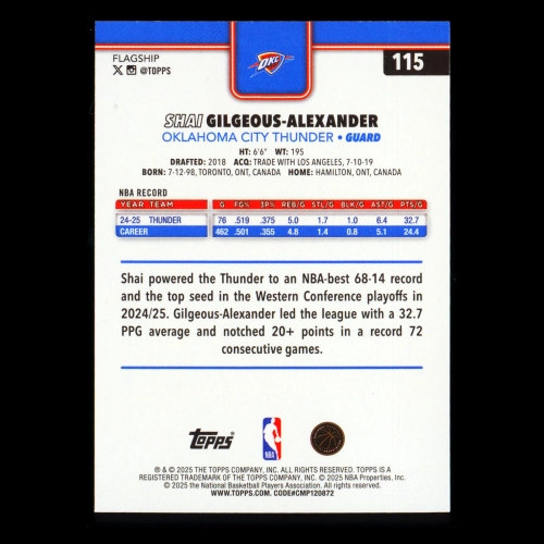 Shai Gilgeous-Alexander 2025-26 Topps Thunder