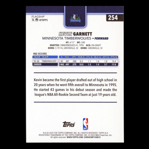 Kevin Garnett 2025-26 Topps Timberwolves
