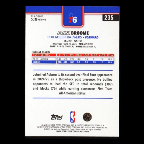 Johni Broome RC 2025-26 Topps Rookie 76ers