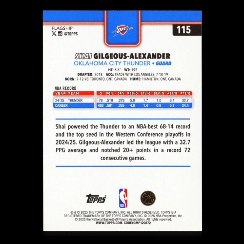 Shai Gilgeous-Alexander 2025-26 Topps Thunder