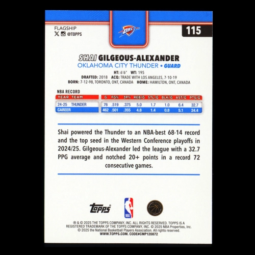 Shai Gilgeous-Alexander 2025-26 Topps Thunder