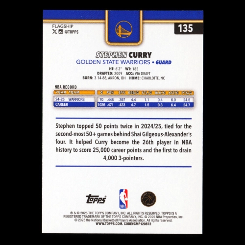 Stephen Curry 2025-26 Topps Warriors