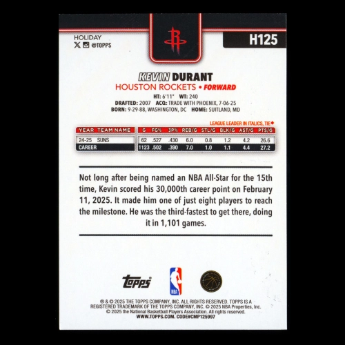 Kevin Durant 2025-26 Topps Holiday Blue Metallic Glitter Holiday Rockets