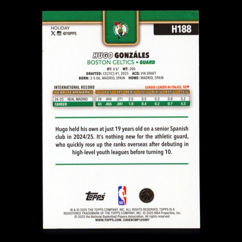 Hugo Gonzales RC 2025-26 Topps Holiday Rookie Celtics
