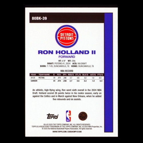 Ron Holland II 2025-26 Topps '80-81 Topps Retro Pistons