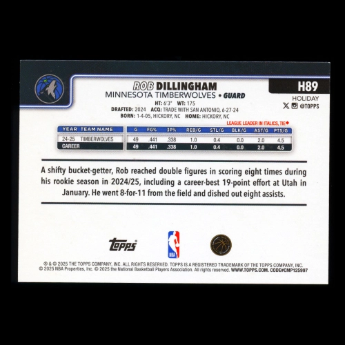 Rob Dillingham 2025-26 Topps Holiday Glitter Holiday Timberwolves