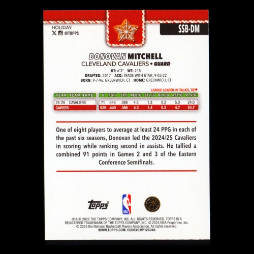 Donovan Mitchell 2025-26 Topps Holiday Back Variations Cavaliers