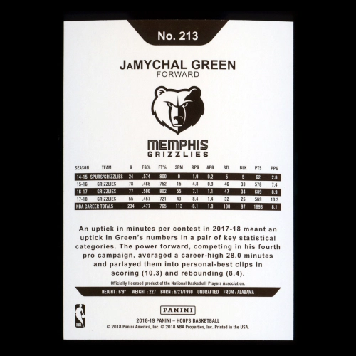 JaMychal Green 2018-19 Hoops Blue Grizzlies