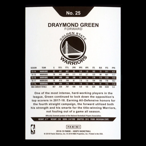 Draymond Green 2018-19 Hoops Blue Warriors