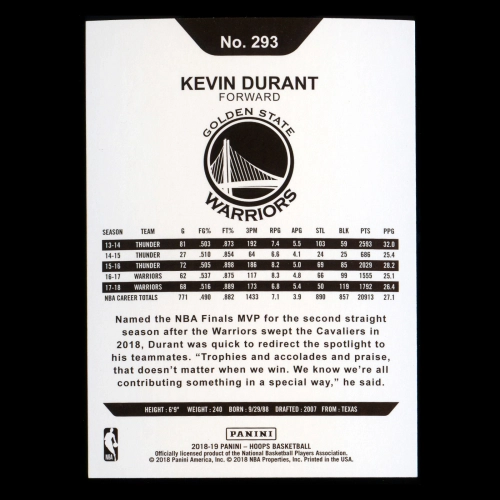 Kevin Durant 2018-19 Panini NBA Hoops Tribute Warriors