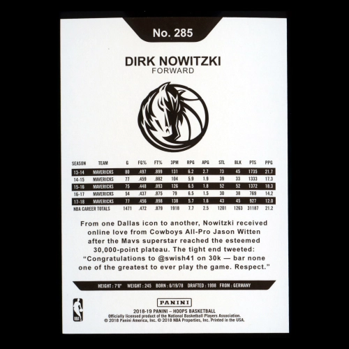 Dirk Nowitzki 2018-19 Panini NBA Hoops Tribute Mavericks