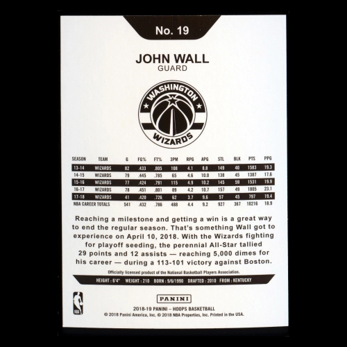 John Wall 2018-19 Panini NBA Hoops Wizards