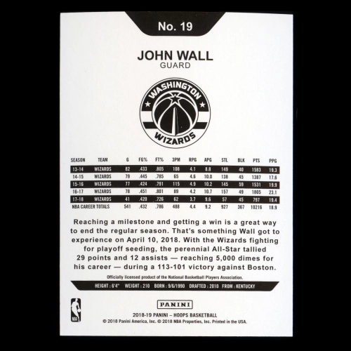 John Wall 2018-19 Panini NBA Hoops Wizards