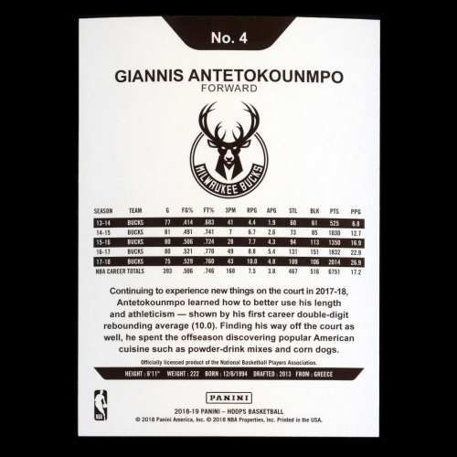 Giannis Antetokounmpo 2018-19 Panini NBA Hoops Bucks