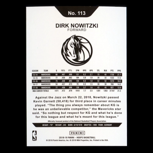 Dirk Nowitzki 2018-19 Panini NBA Hoops Mavericks
