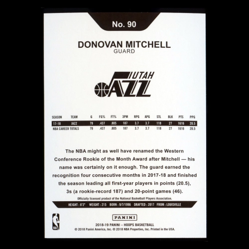 Donovan Mitchell 2018-19 Panini NBA Hoops Jazz