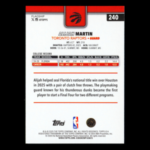 Alijah Martin RC 2025-26 Topps Rookie Raptors