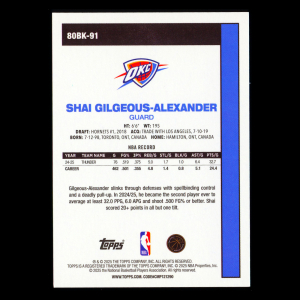 Shai Gilgeous-Alexander 2025-26 Topps '80-81 Topps Retro Thunder