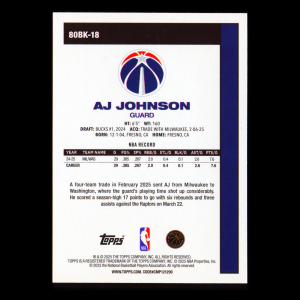 AJ Johnson 2025-26 Topps '80-81 Topps Retro Wizards