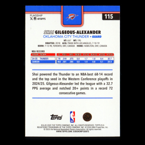 Shai Gilgeous-Alexander 2025-26 Topps Thunder