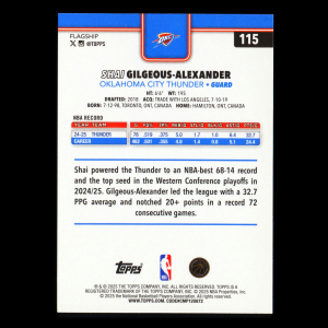 Shai Gilgeous-Alexander 2025-26 Topps Thunder
