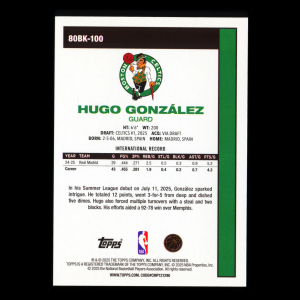 Hugo Gonzalez RC 2025-26 Topps '80-81 Topps Retro Rookie Celtics