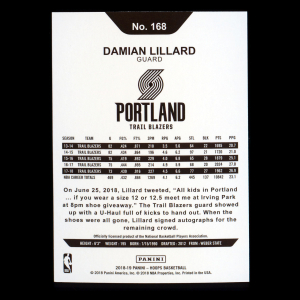Damian Lillard 2018-19 Panini NBA Hoops Trail Blazers