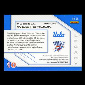 Russell Westbrook 2018 Contenders Draft Picks Legacy Thunder