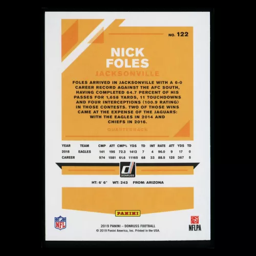 Nick Foles 2019 Donruss Jaguars