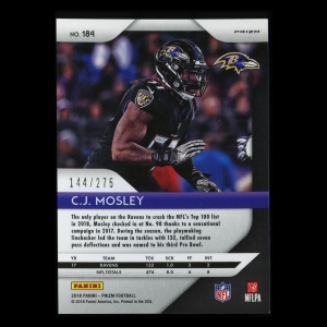 C.J. Mosley 2018 Prizm Hyper Ravens 144/275