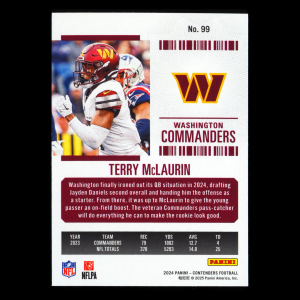 Terry McLaurin 2024 Panini Contenders Commanders